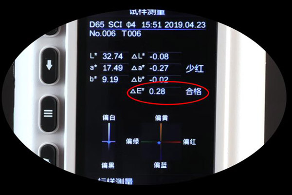 色差儀△L、△a、△b、△E什么意思？有什么用？