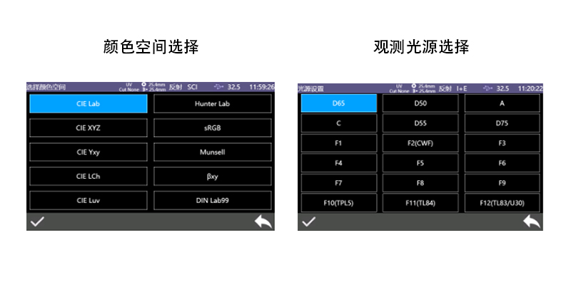 多種顏色測量空間，多種觀測光源