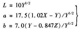 亨特系統(tǒng)的L、a、b表達(dá)式
