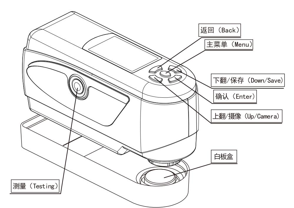 三恩時NH310高品質(zhì)便攜式電腦色差儀按鍵說明