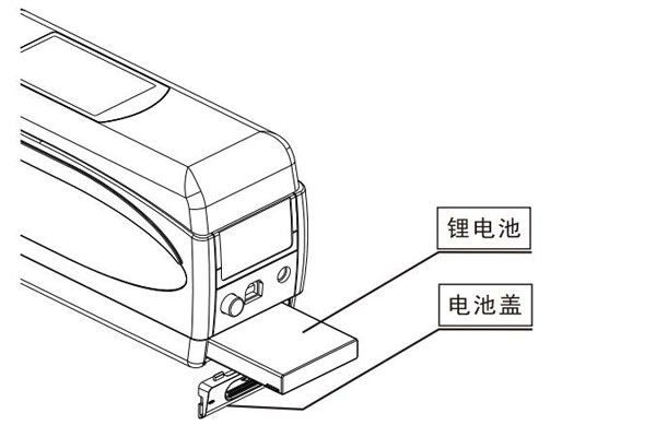 電池安裝圖