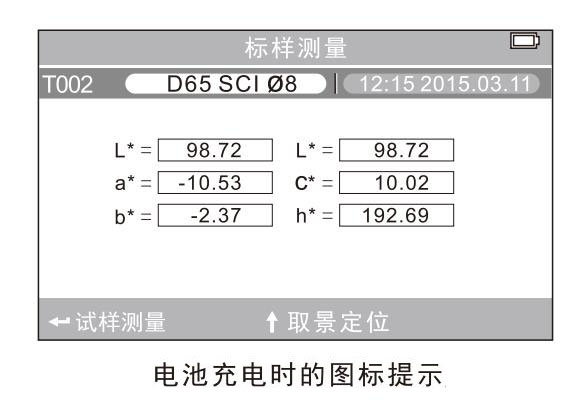 電池充電時(shí)的圖標(biāo)提示