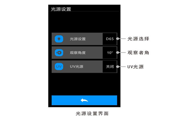 光源設置界面01