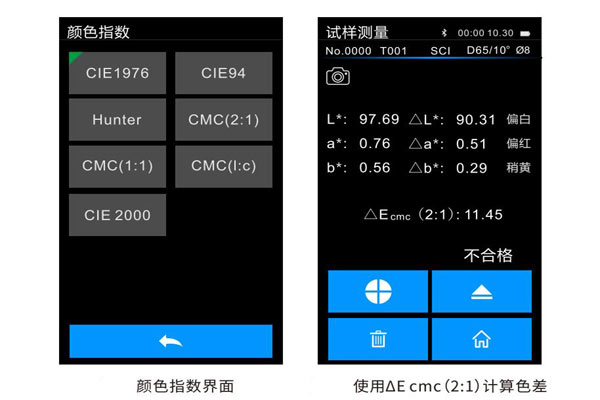 顏色指數(shù)設置和選擇