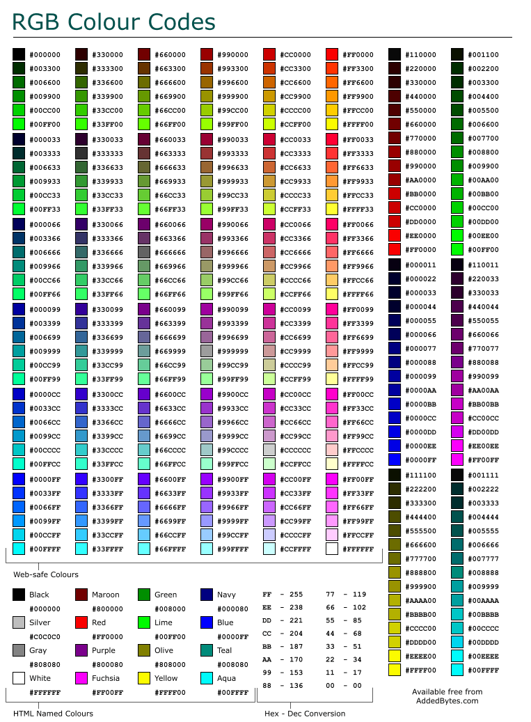 lab顏色查詢對(duì)照表